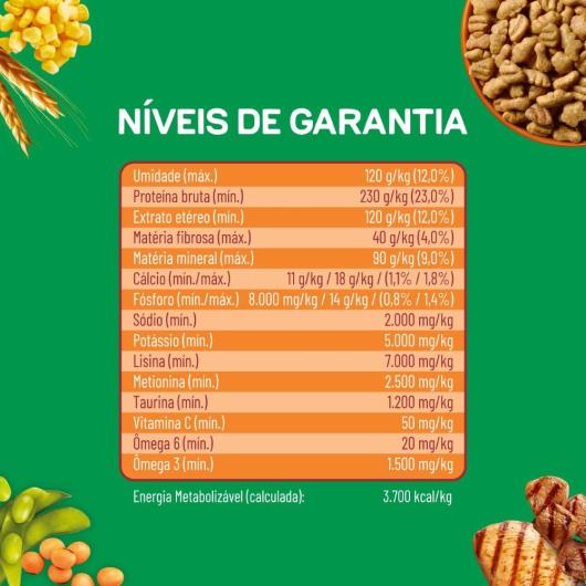 Ração para Cães Dog Chow Adultos Minis e Pequenos Carne e Frango 2,5kg - Imagem em destaque