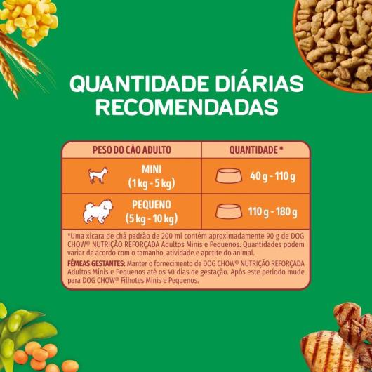 Ração para Cães Dog Chow Adultos Minis e Pequenos Carne e Frango 2,5kg - Imagem em destaque