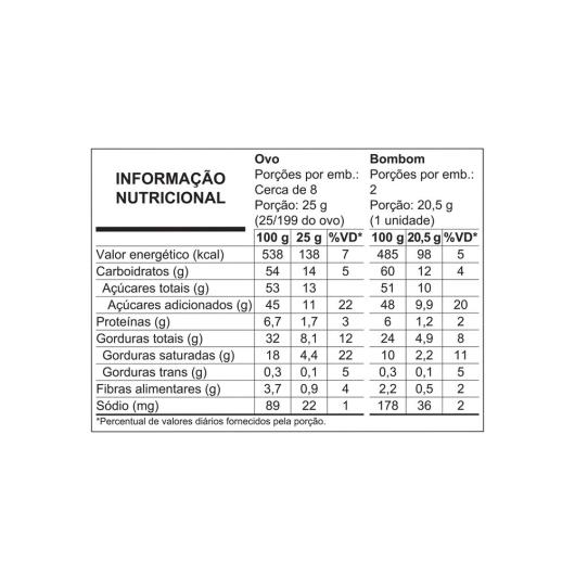Ovo de Páscoa Nestlé Charge 240g - Imagem em destaque