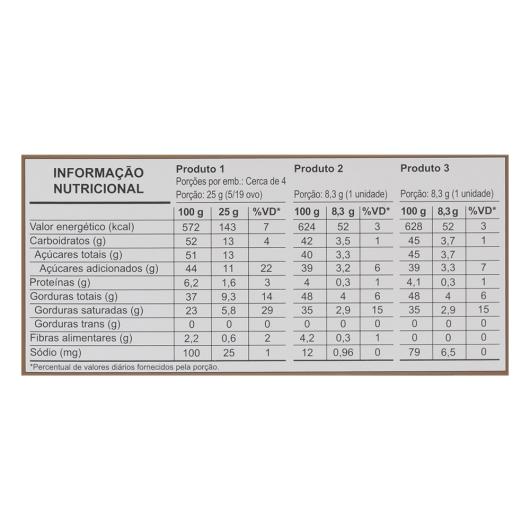 Ovo de Páscoa ao Leite Sortidos Lindt Lindor 137g - Imagem em destaque