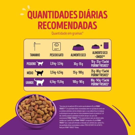Ração para Gatos Adultos Megamix Purina Friskies Pacote 850g - Imagem em destaque