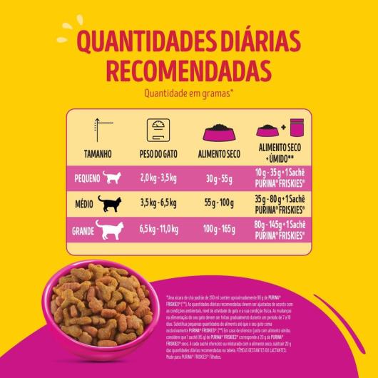 Ração para Gatos Adultos Mix de Carnes Purina Friskies Pacote 850g - Imagem em destaque