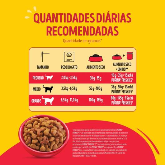 Ração para Gatos Adultos Delícias da Granja Purina Friskies Pacote 850g - Imagem em destaque