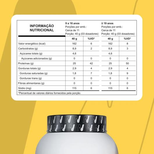 Whey Concentrado 25g de Proteínas Doce de Leite com Chocolate Belga Nutrata Grego Pote 450g - Imagem em destaque