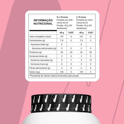 Whey Concentrado 25g de Proteínas Morango com Chantilly Nutrata Grego Pote 450g - Imagem em destaque
