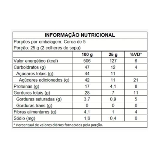 Amendoim Doce Mel e Canela Santo Antônio 120g - Imagem em destaque