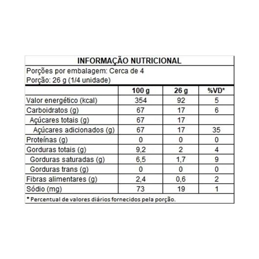 Cocada Branca Santo Antônio 115g - Imagem em destaque