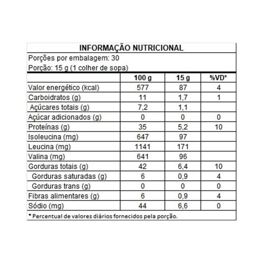 Pasta de Amendoim com Whey Zero Adição de Açúcar Santo Antônio Pote 450g - Imagem em destaque