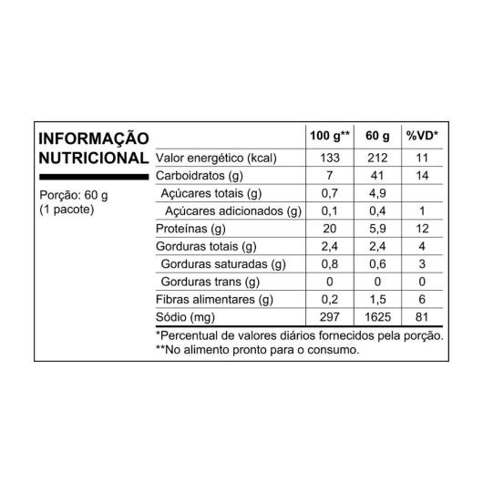 Mistura para Empanar Crunchy Lemon Pepper Maggi Tempera & Empana Pacote 60g - Imagem em destaque