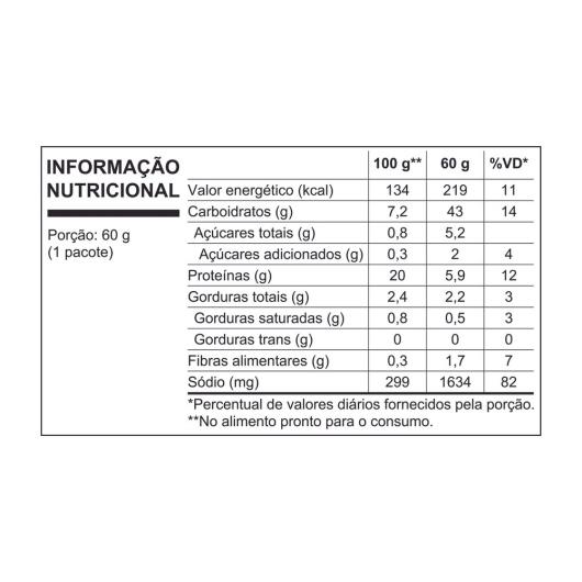 Mistura para Empanar Maggi Tempera & Empana Crunchy Páprica Pacote 60g - Imagem em destaque