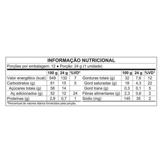 Chocostick Nestlé Caramelo Salgado 24g - Imagem em destaque