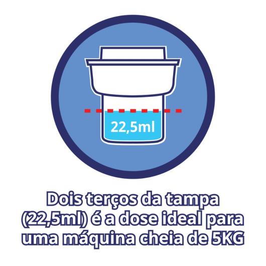 Amaciante Fofo concentrado Tradicional 500ml - Imagem em destaque