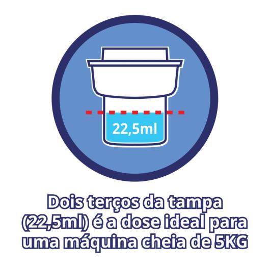 Amaciante Fofo concentrado Tradicional 500ml - Imagem em destaque