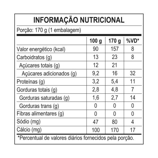 Iogurte Natural Cenoura, Laranja e Mel Nestlé Pote 170G - Imagem em destaque