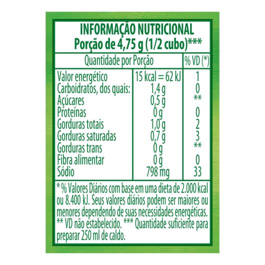 Caldo Knorr Carne 114g 12 cubos - Imagem em destaque