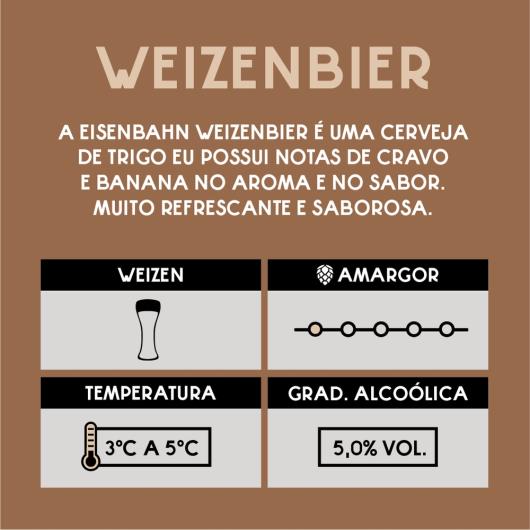 Cerveja Eisenbahn Weizenbier Long Neck 355ml - Imagem em destaque