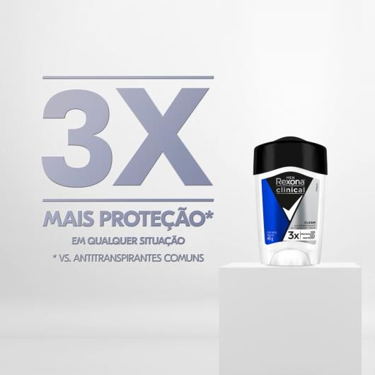 Desodorante Antitranspirante Rexona Men Clinical Clean 48g - Imagem em destaque