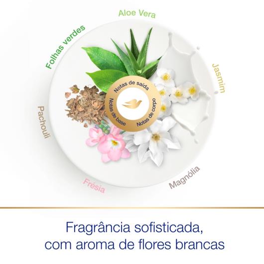 Antitranspirante Roll-On Magnólia e Jasmim Dove Beauty Finish 50ml - Imagem em destaque