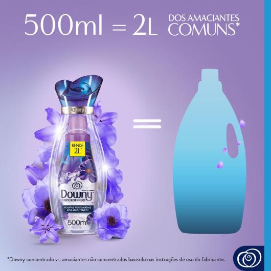 Amaciante Downy concentrado lírios do campo 500ml - Imagem em destaque