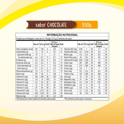 Pó para preparo de bebida chocolate Nutren Kids 350g - Imagem em destaque