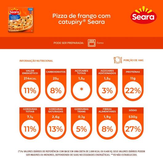 Pizza Seara Frango com Catupiry 460g - Imagem em destaque