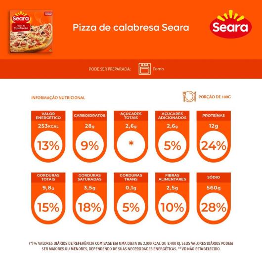 Pizza Seara calabresa 460g - Imagem em destaque