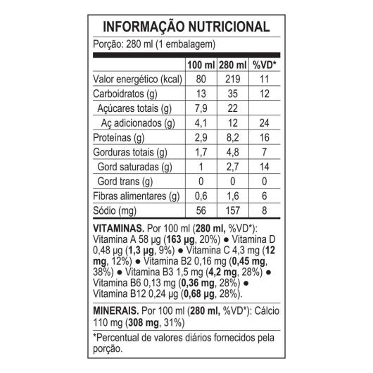 Bebida Láctea NESTON Maçã, Banana e Mamão 280ml - Imagem em destaque