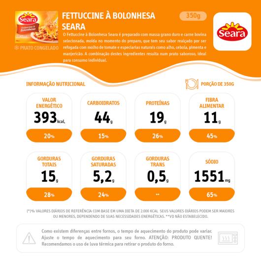 Fettuccine bolonhesa menu Gourmet Seara 350g - Imagem em destaque