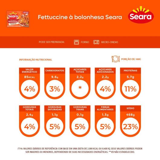 Fettuccine bolonhesa menu Gourmet Seara 350g - Imagem em destaque