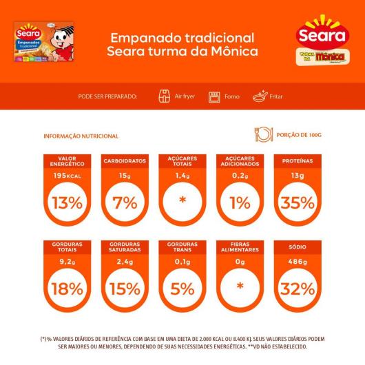 Empanados tradicional Seara turma da Mônica 300g - Imagem em destaque