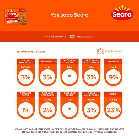 Yakisoba Seara 500g - Imagem em destaque