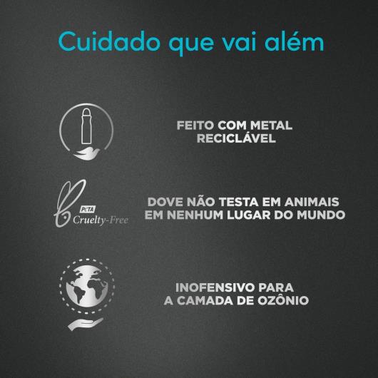 Antitranspirante Roll-On Invisible Dry Dove Men+Care 50ml - Imagem em destaque