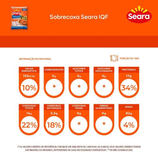 Sobrecoxa Seara IQF 1kg - Imagem em destaque