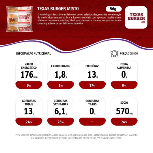 Texas Burger Misto 56g - Imagem em destaque