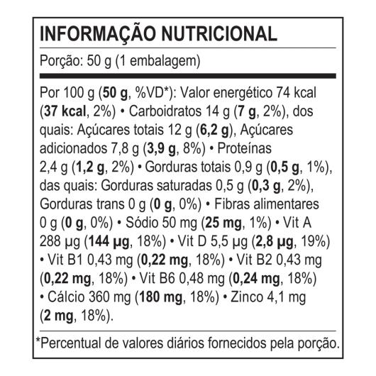 Nestlé Ninho® Iogurte Fruti Morango 250G com 5 unidades - Imagem em destaque