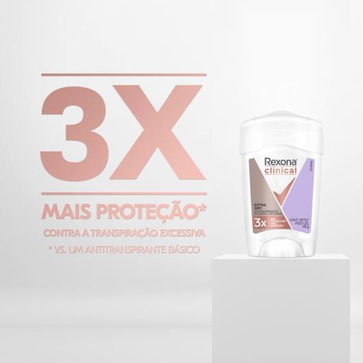 Desodorante Antitranspirante Rexona Clinical Extra Dry 48g - Imagem em destaque