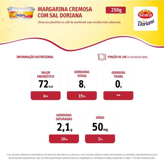 Margarina cremosa com sal Doriana 250g - Imagem em destaque