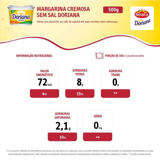 Margarina cremosa sem sal Doriana 500g - Imagem em destaque