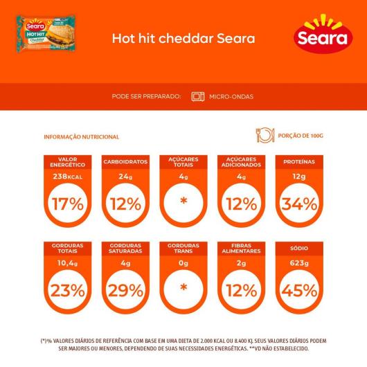 Hot hit cheddar Seara 145g - Imagem em destaque