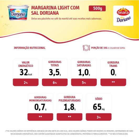 Margarina Doriana light com sal 500g - Imagem em destaque