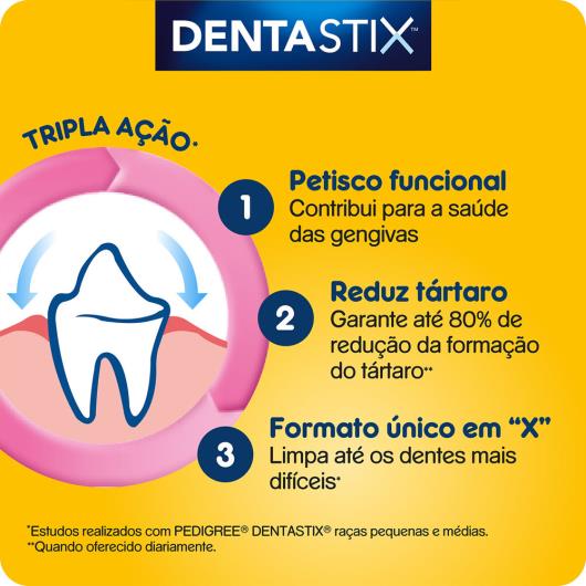 Petisco para Cães Adultos Raças Pequenas Pedigree Dentastix Pacote 45g 3 Uni - Imagem em destaque