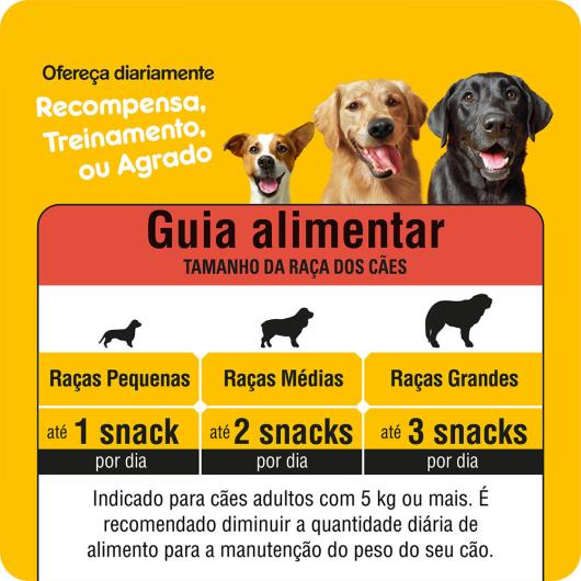 Petisco para Cães Adultos Carne Pedigree Rodeo Pacote 70g 4 Unidades - Imagem em destaque