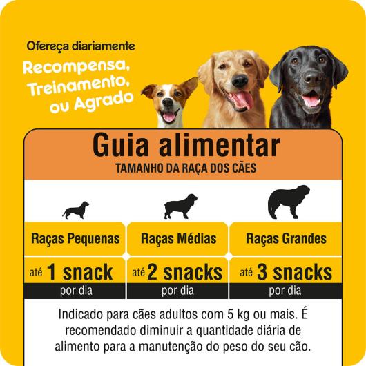 Petisco para Cães Adultos Frango Pedigree Rodeo Pacote 70g 4 Unidades - Imagem em destaque