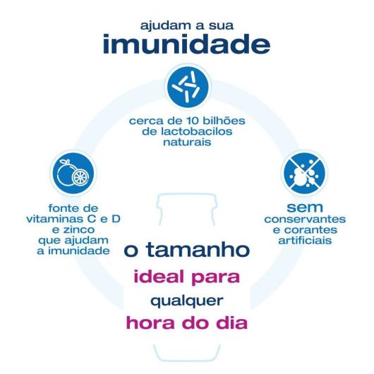 Danone Actimel - Imagem em destaque