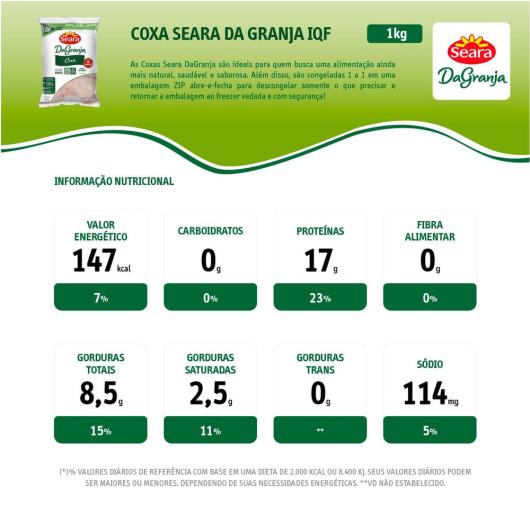 Coxa Seara DaGranja IQF 1kg - Imagem em destaque