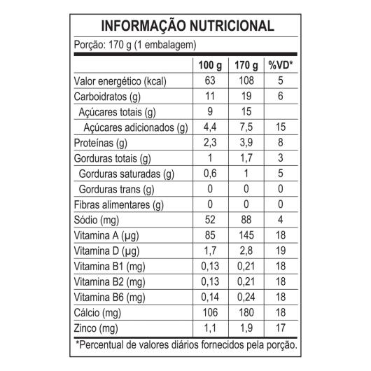 Iogurte Ninho Maçã e Banana 170G - Imagem em destaque