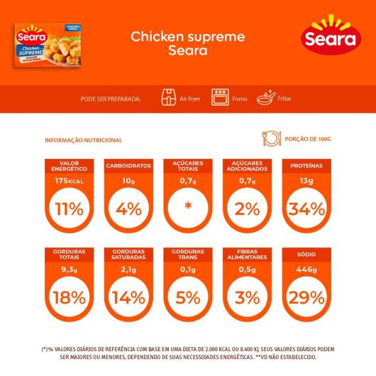 Empanado Chicken Supreme Seara 300g - Imagem em destaque