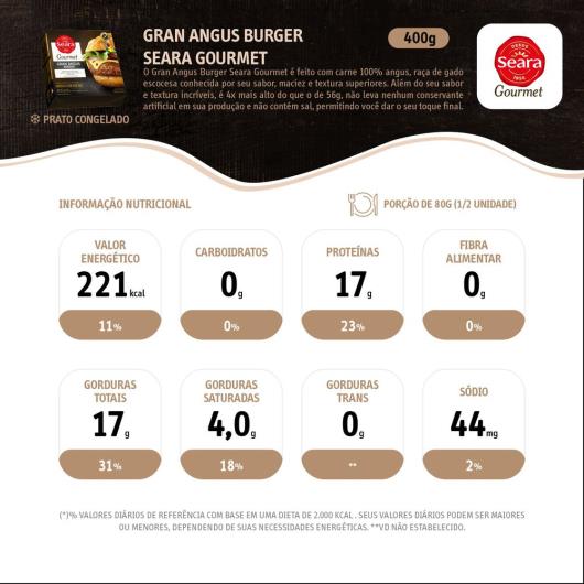 Gran Angus Burger Seara Gourmet 400g - Imagem em destaque