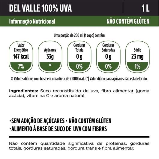 Suco Del Valle 100% Fruta Sabor Uva TP 1L - Imagem em destaque