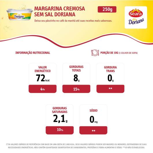 Margarina Doriana cremosa sem sal 250g - Imagem em destaque